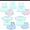 Sandcastle girls set