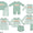 Turkey trio boy set