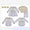 Boys turkey trio set