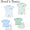 Brett’s Basics short set- blue